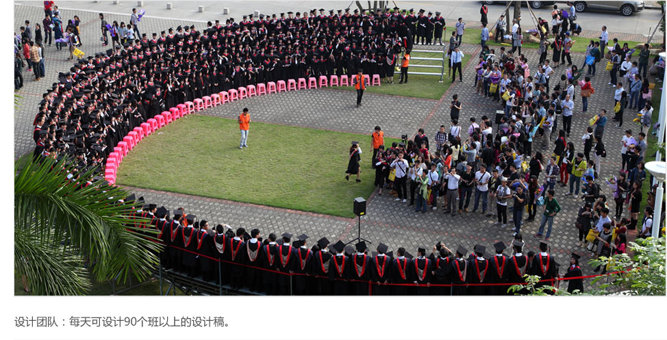 杭州千人合影拍摄花絮,1000人团体照摄影汇集,千人集体照拍摄